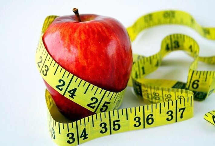 Diet for weight loss