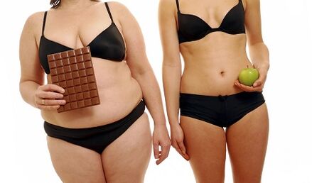 Methods of quick weight loss